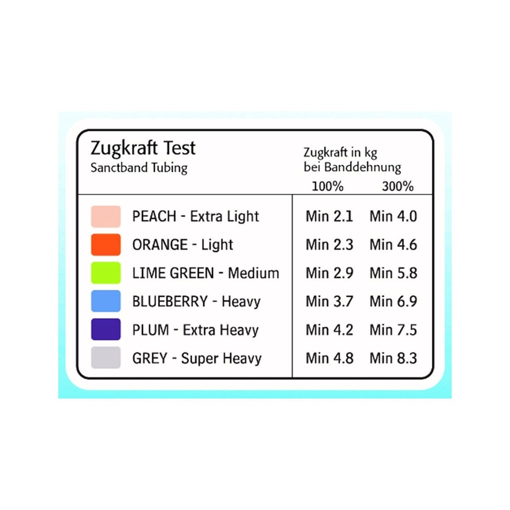 Sanctband Fitness Exercise Tubing, 30.5m - stark Sanctband Fitness Exercise Tubing, 30.5m - stark