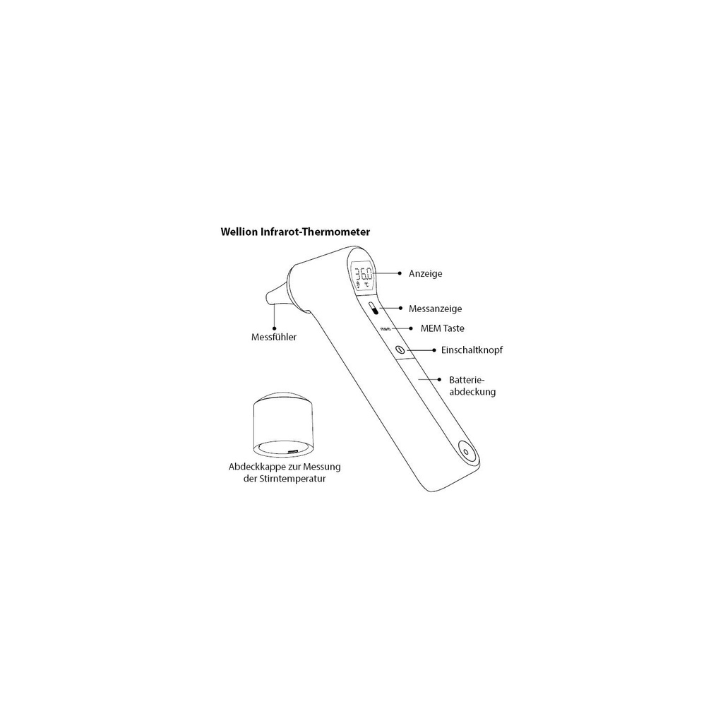 Wellion Infrarot Stirn- und Ohr-Thermometer