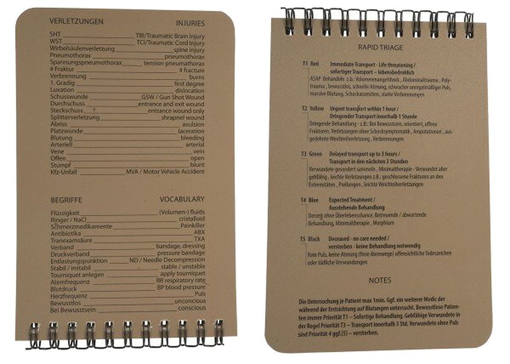 Rite in The Rain Combat Medic Organizer Gen 2 mit 35 Verwundetenkarten, 103x153mm