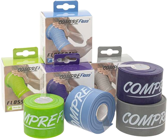 Sanctband Flossband Set 5cmx2.06m