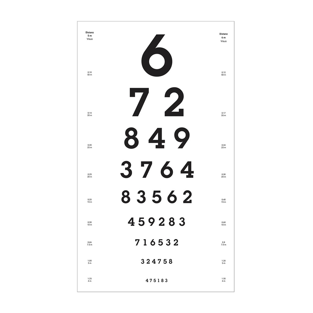 1m4 Sehtest Kunststoff - Zahlen