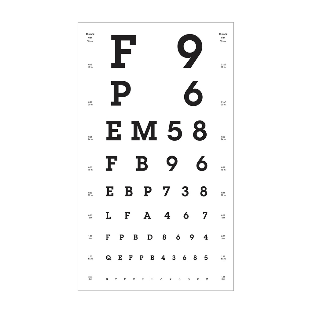 1m4 Sehtest Kunststoff - Buchstaben/Zahlen