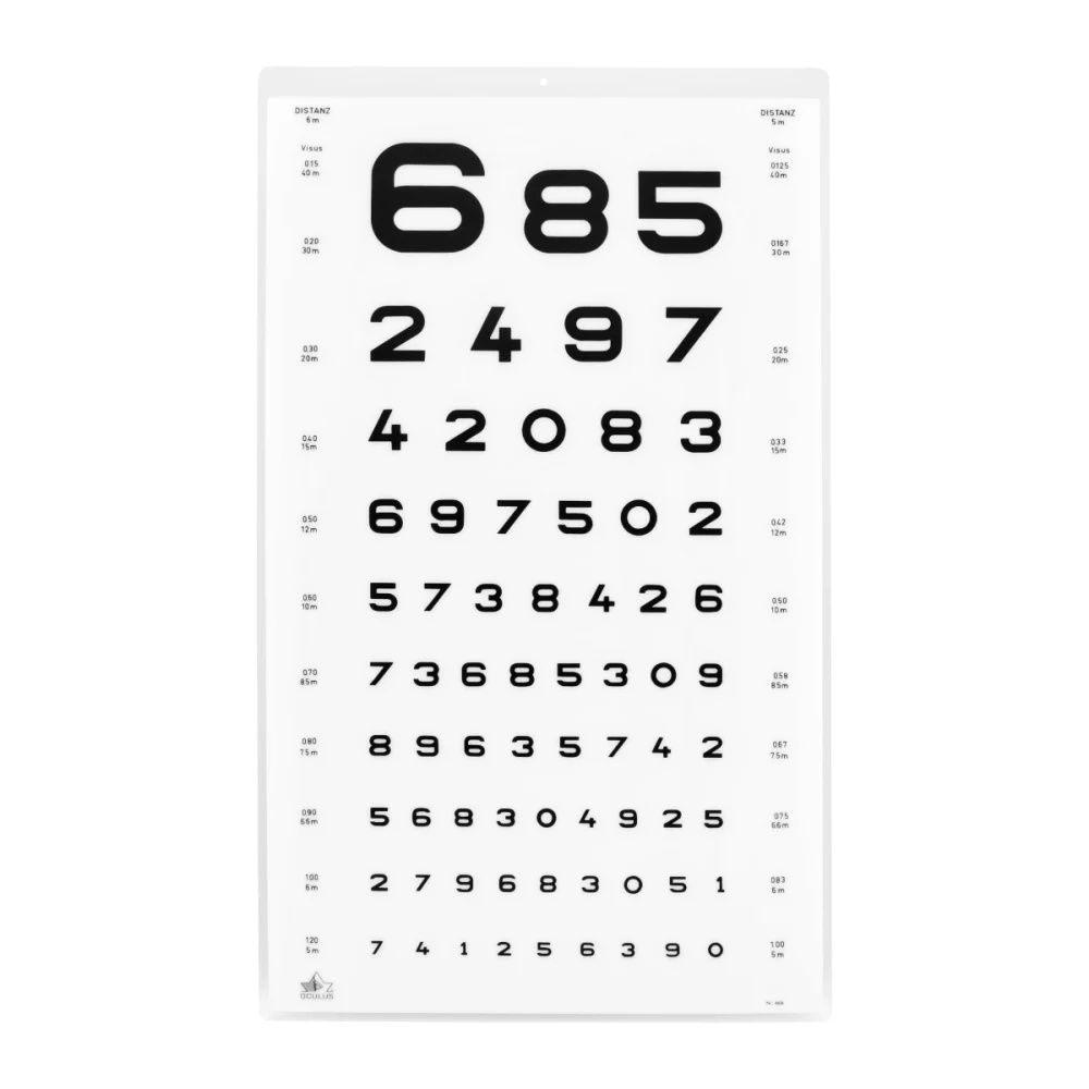 Oculus Sehtest - Zahlen