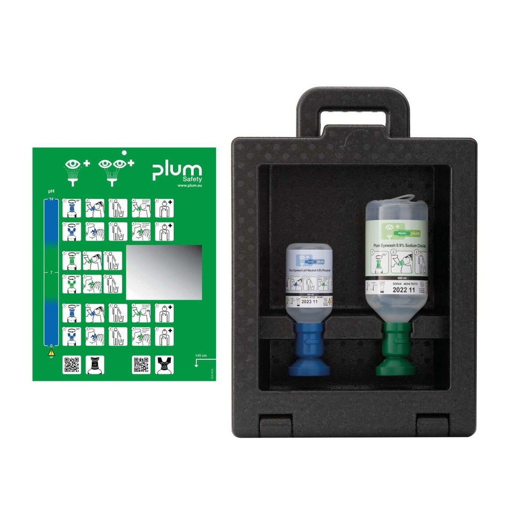 Plum iBox 2 mit 500ml NaCl 0.9% und 200ml pH-neutral