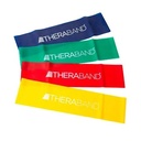 Thera-Band Original Loop, 7.6x20.5cm