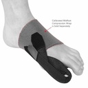 Hallux Control Strap